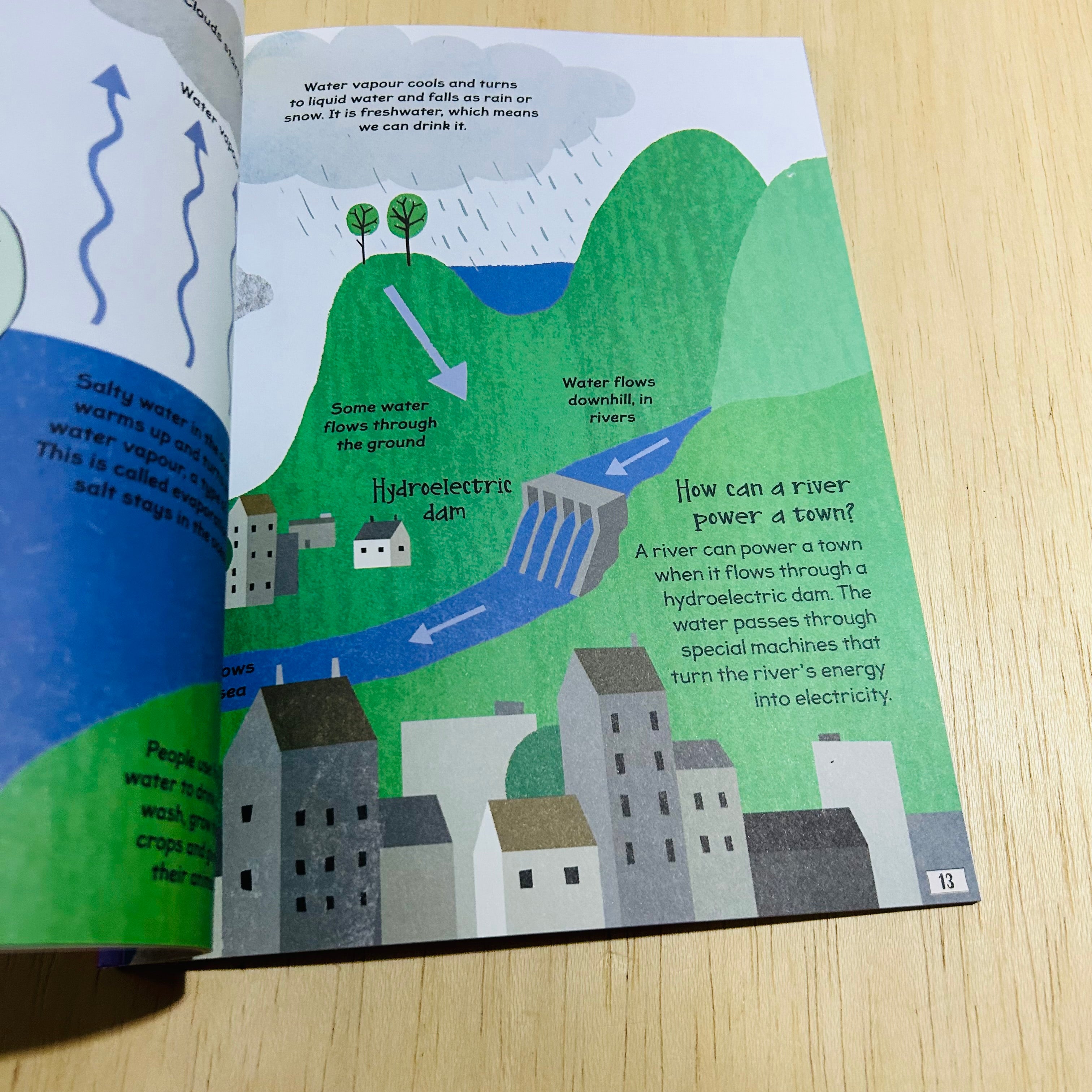 Curious Q and A About Our Planet - Softcover