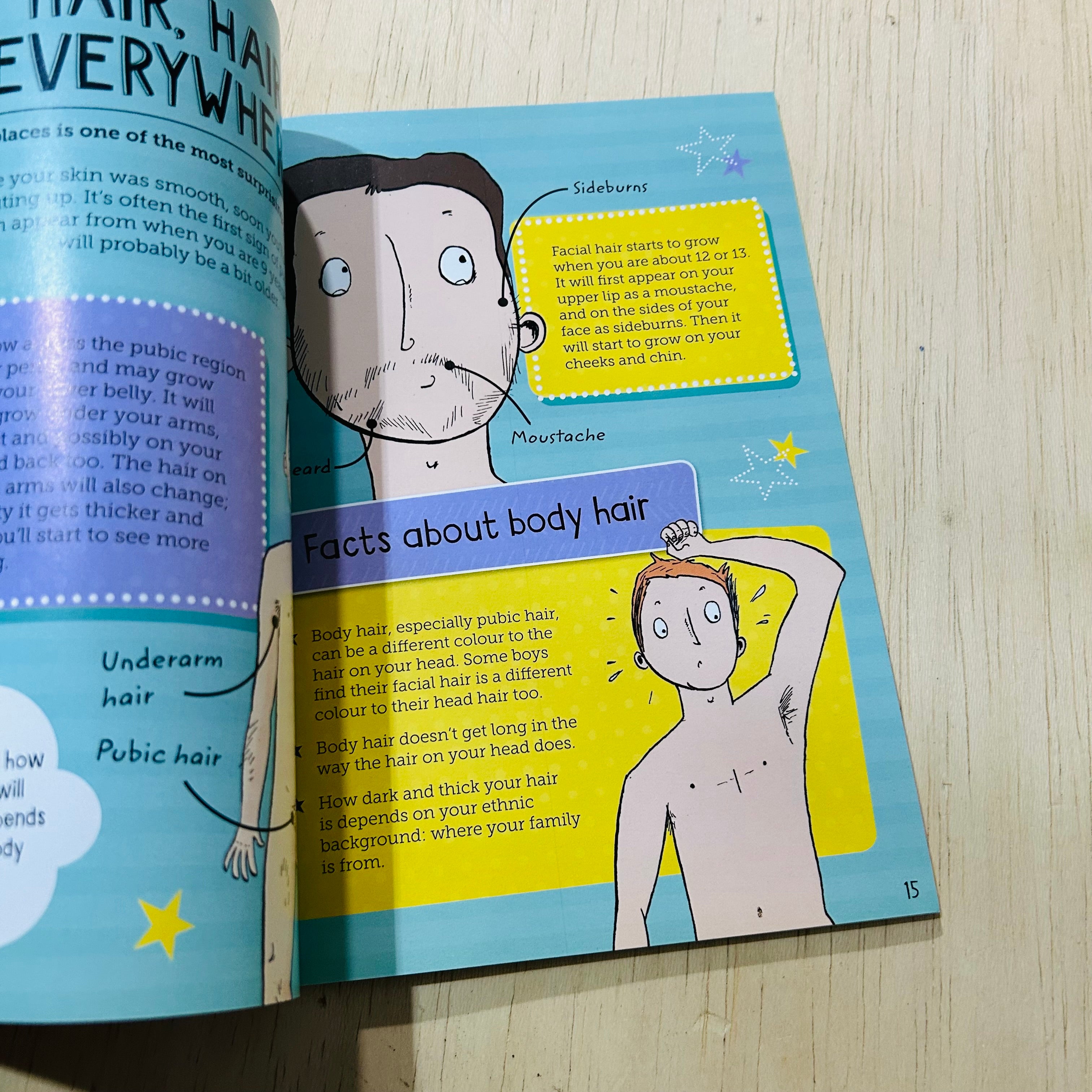 The Boys Guide to Growing Up