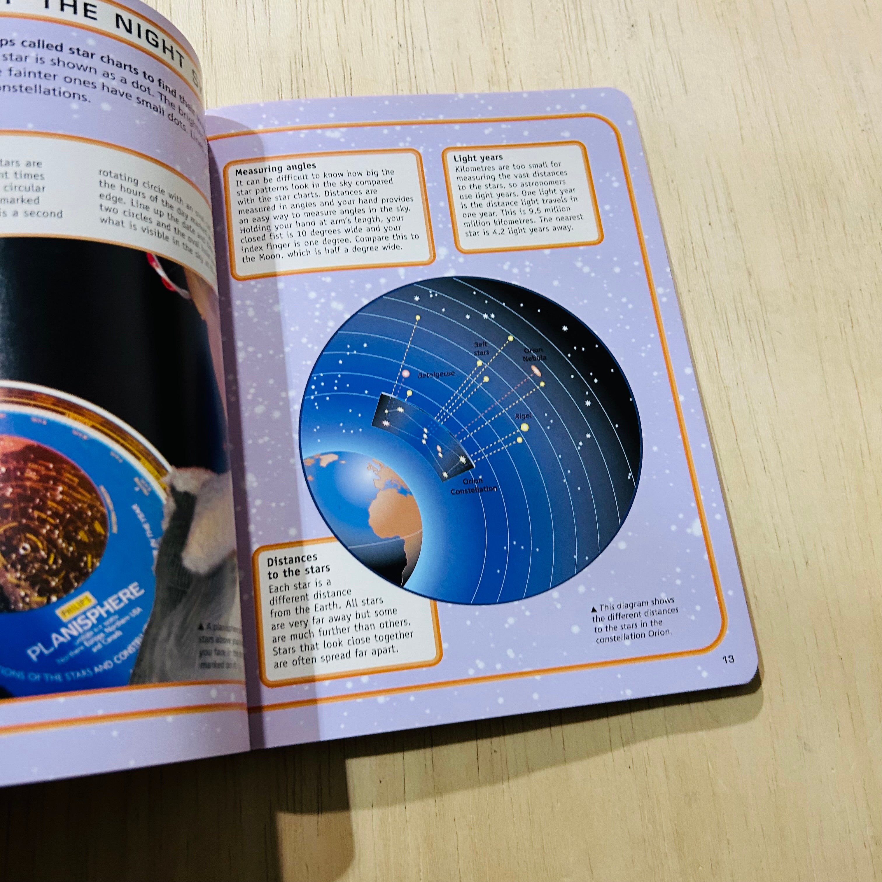 Space Handbook - Space Sightings
