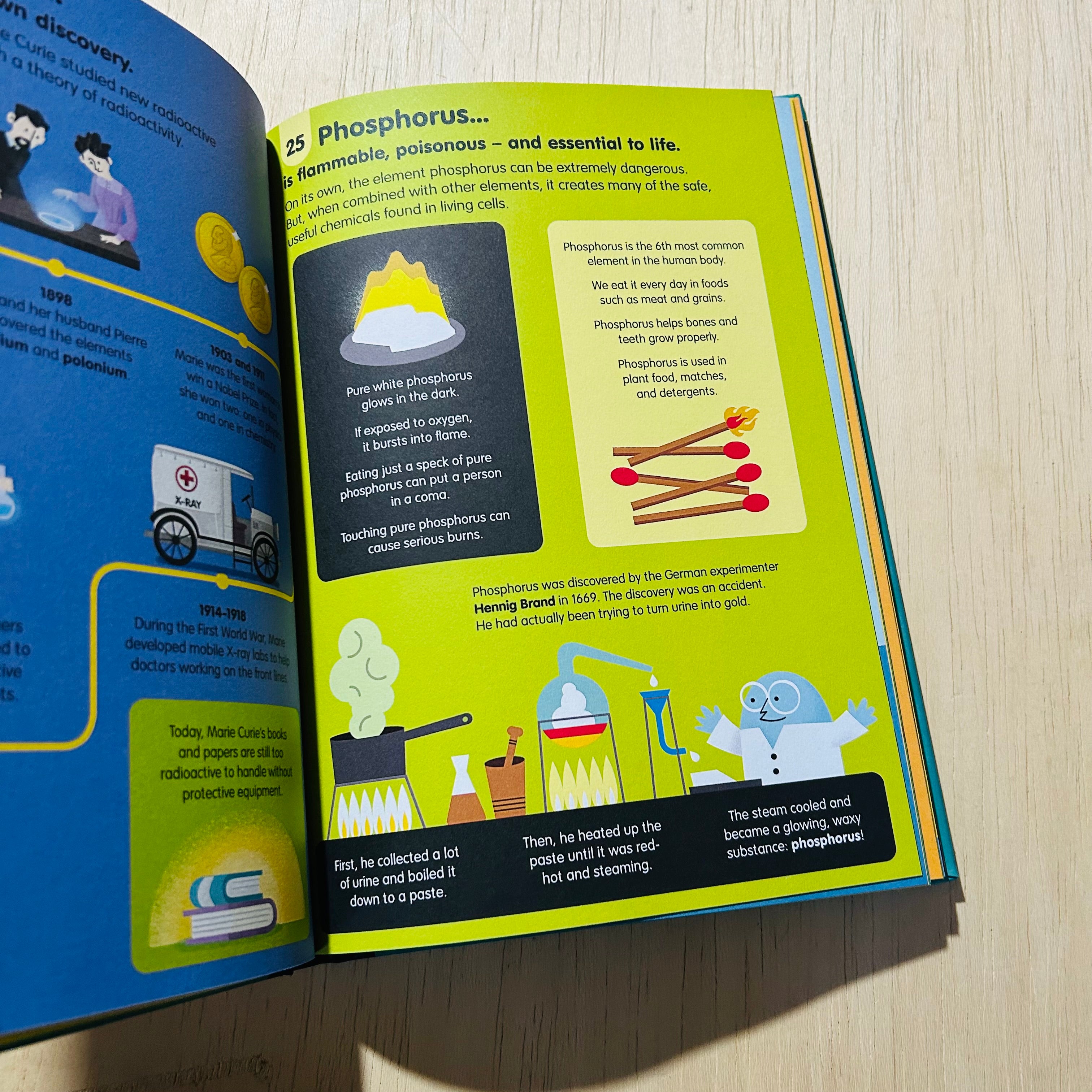 100 Things to Know About Science