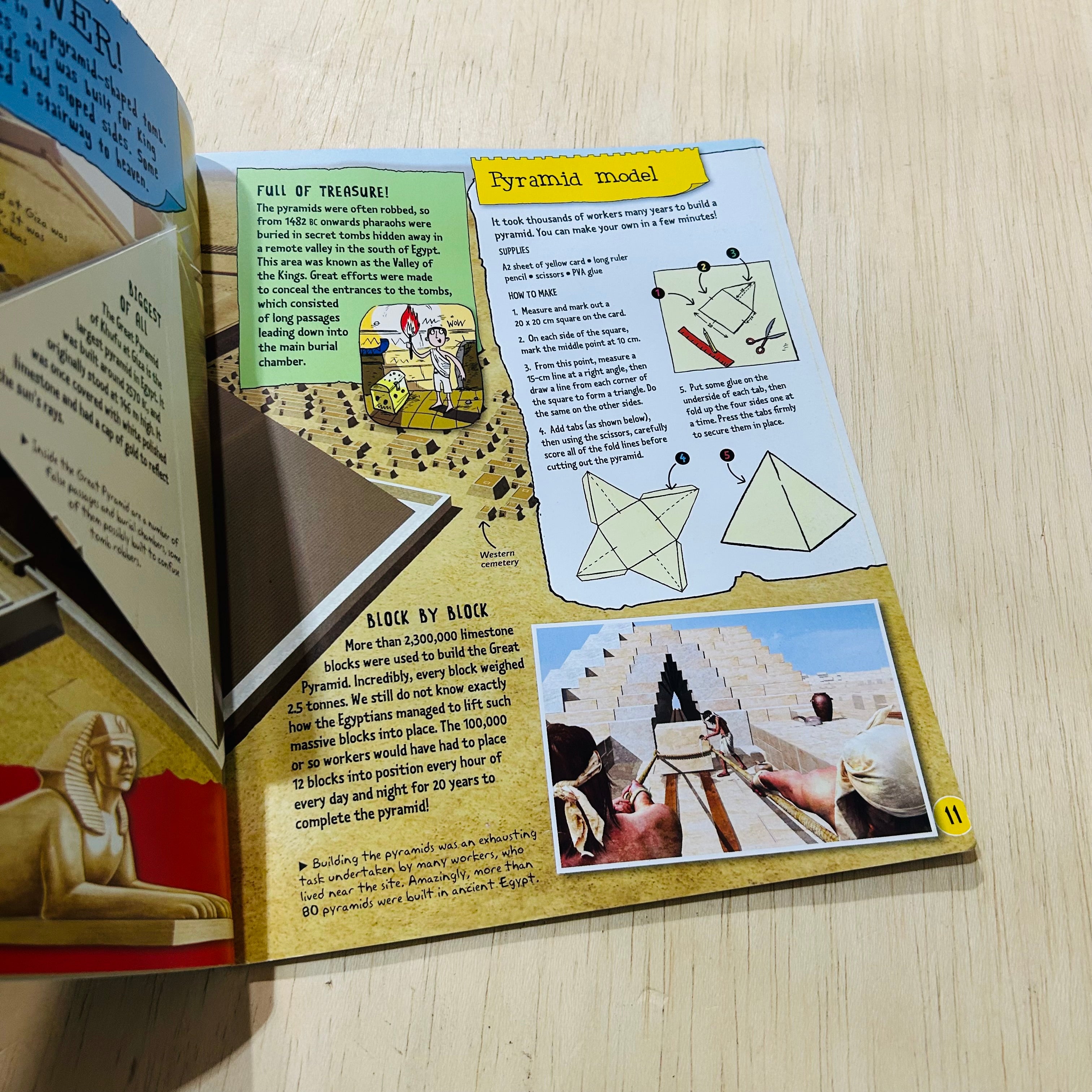 Project Ancient Egypt