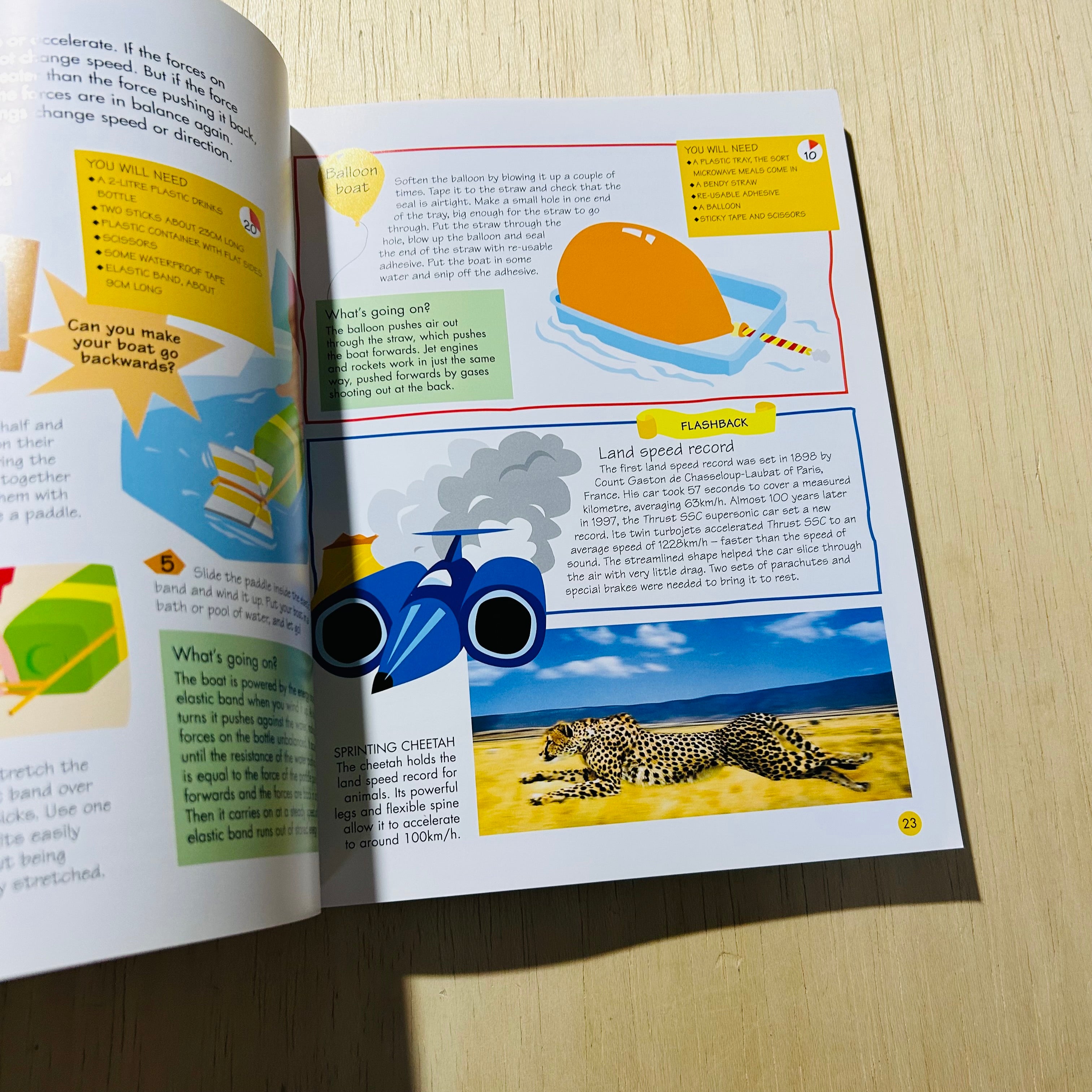 Hands on Science - 150 Experiments
