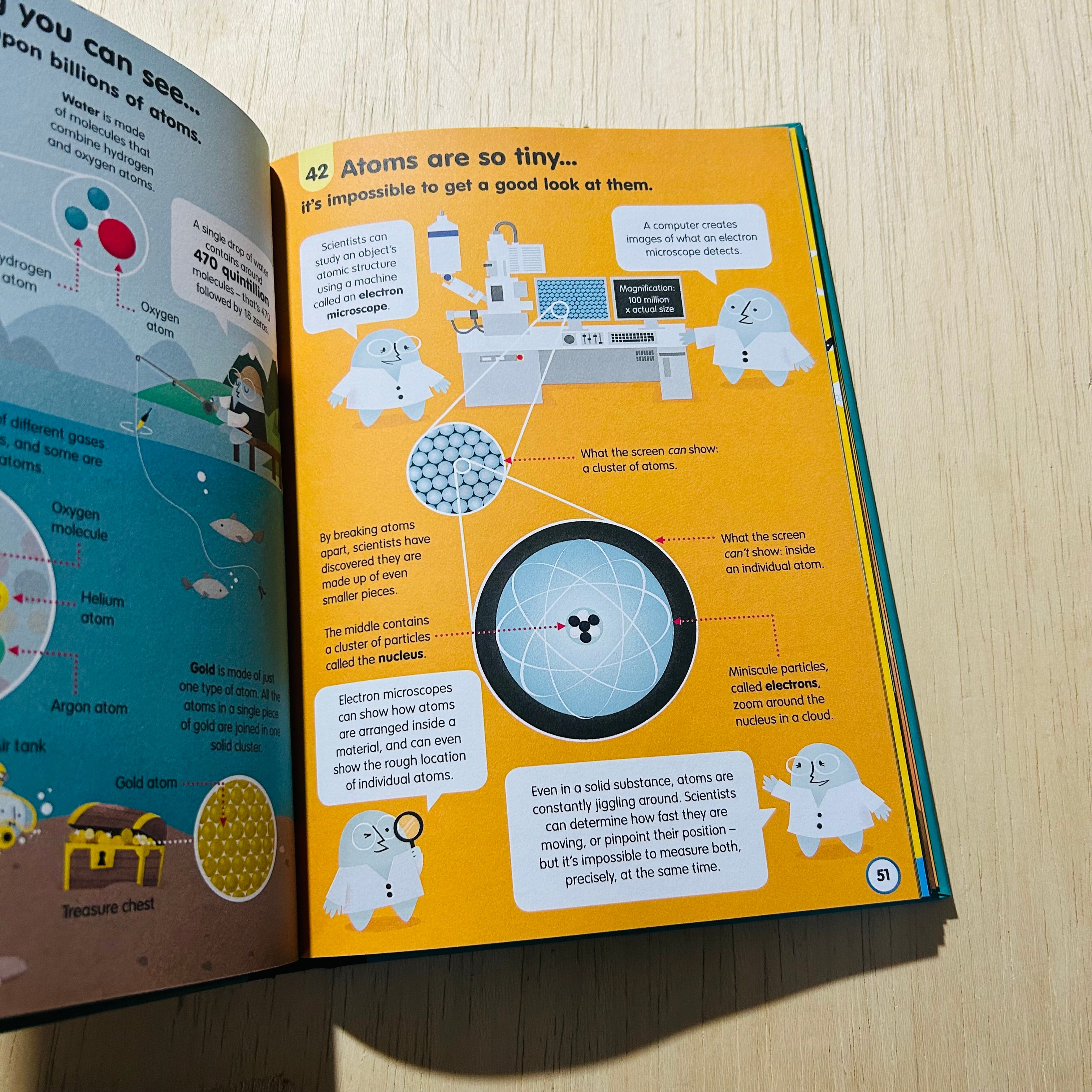 100 Things to Know About Science