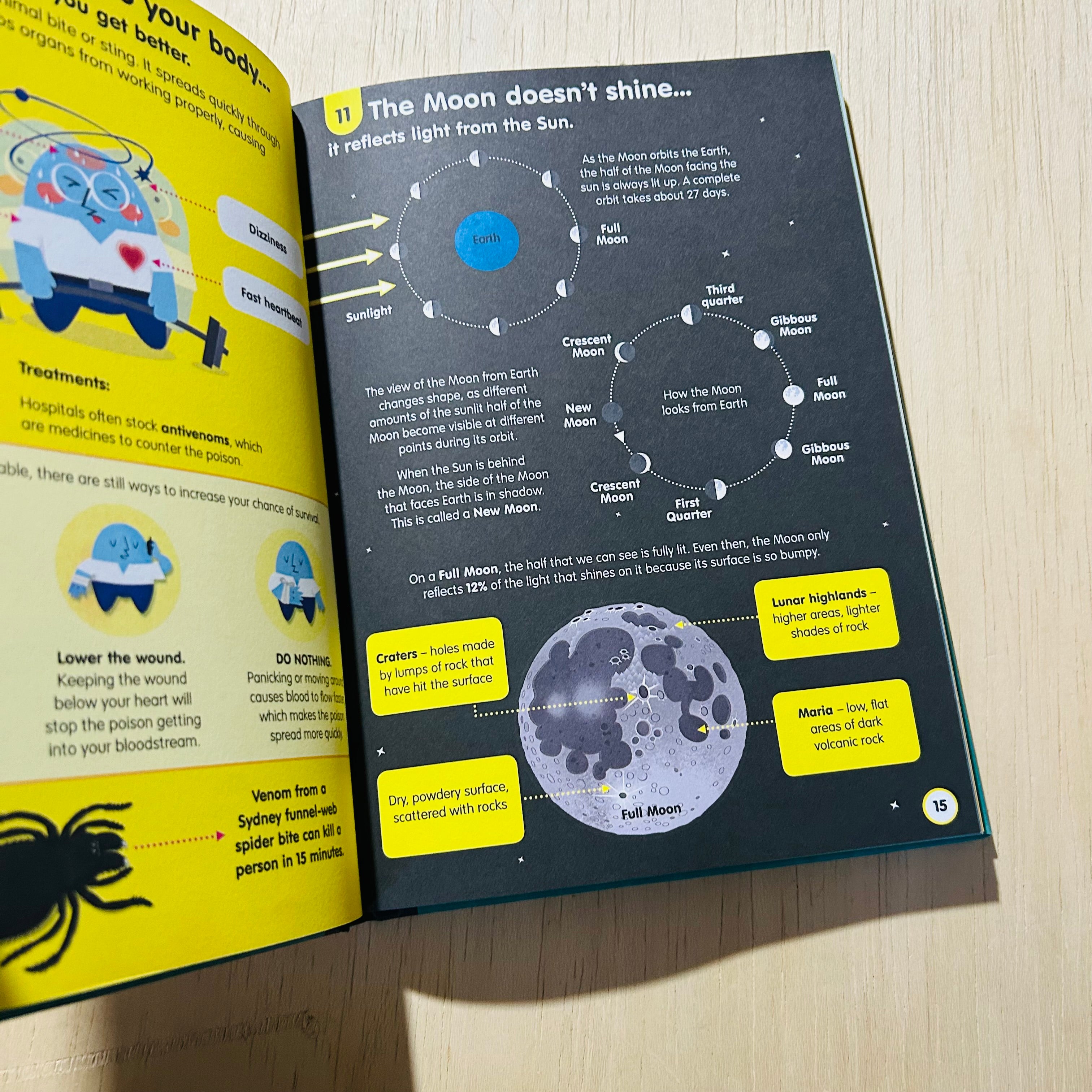 100 Things to Know About Science