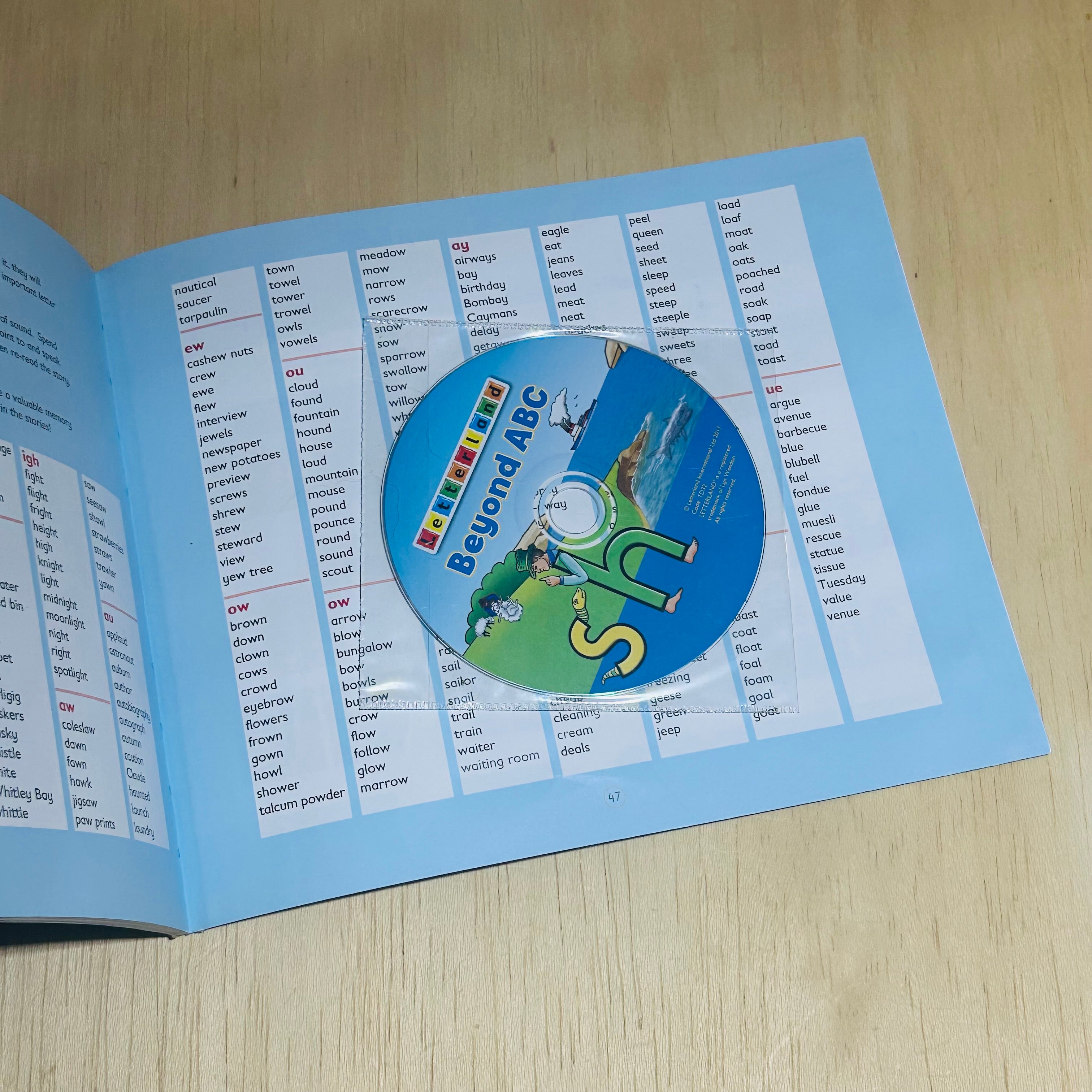 Letterland beyond ABC with Audio CD