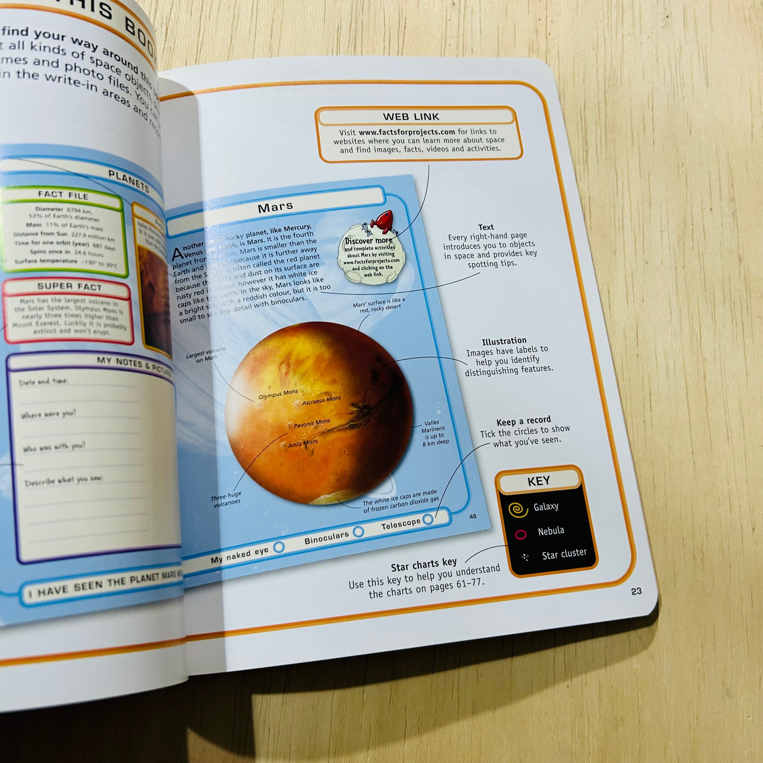 Space Handbook - Space Sightings